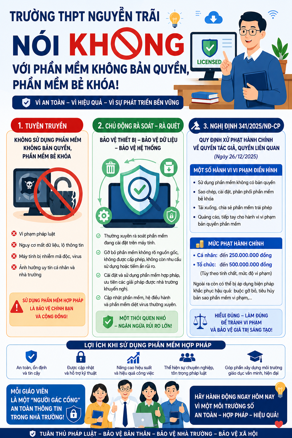 Cam kết không vi phạm bản quyền