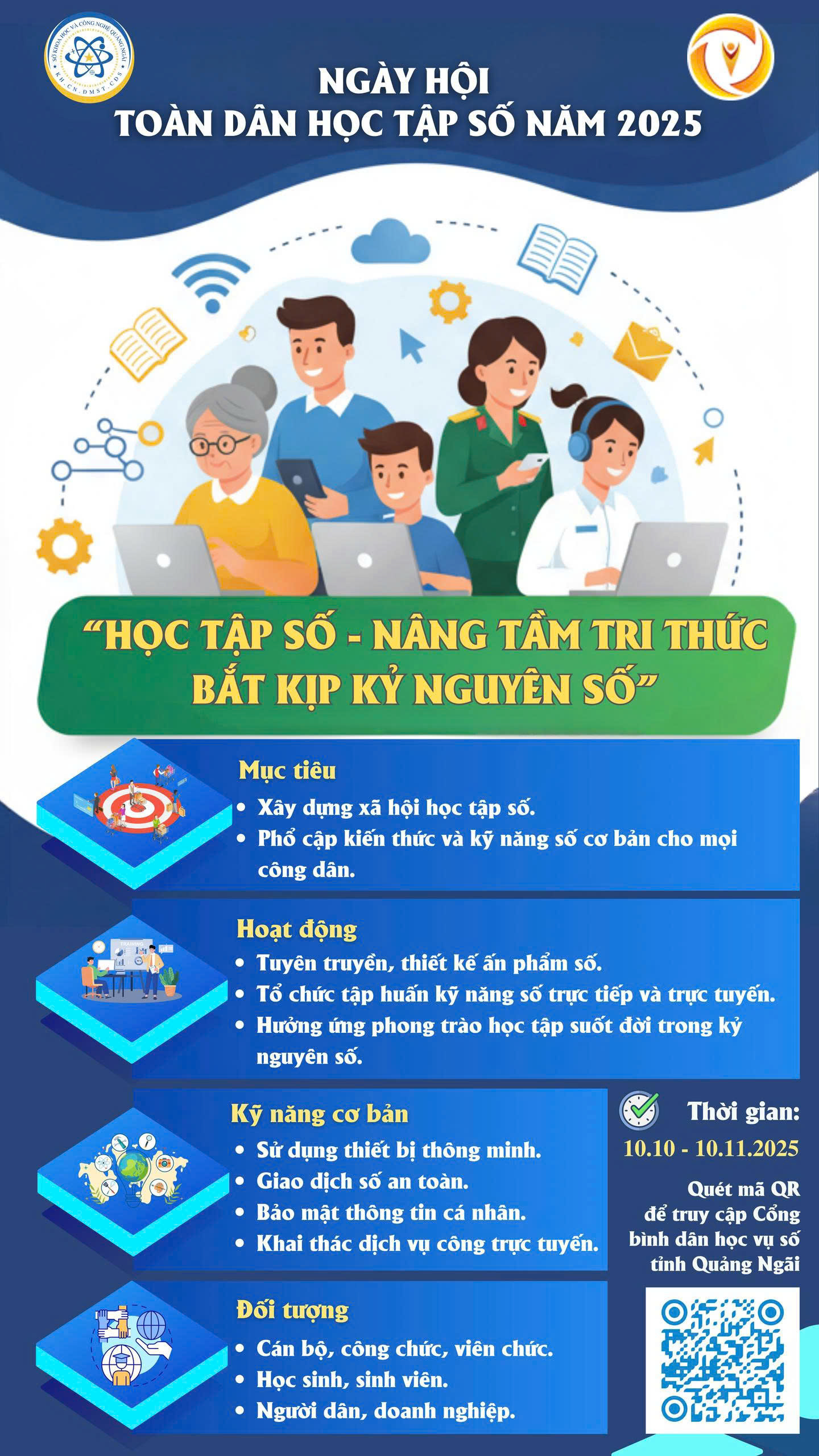 Hưởng ứng Ngày chuyển đổi số Quốc gia