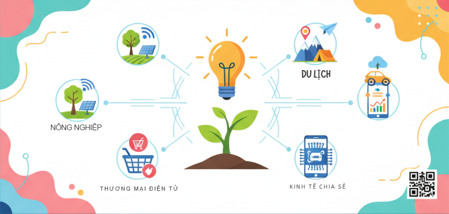 Hưởng ứng tham gia cuộc thi ươm mầm khởi nghiệp, mùa 3